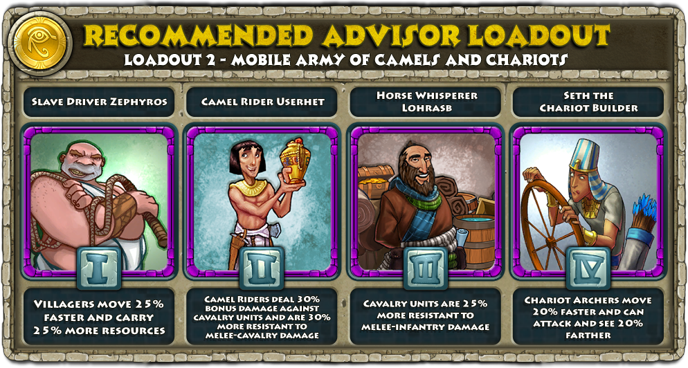 Egypt_Recommended_Loadout_2.png