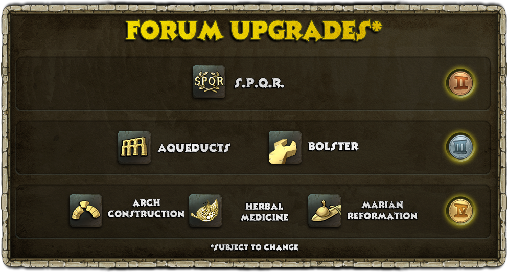 Forum_Upgrades.png