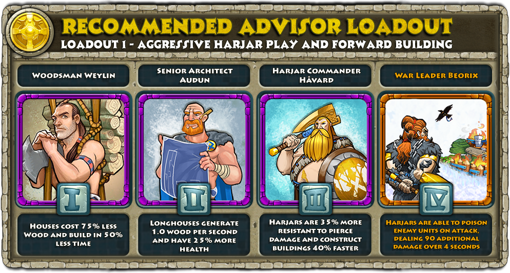 Norse_Recommended_Loadout_1.png