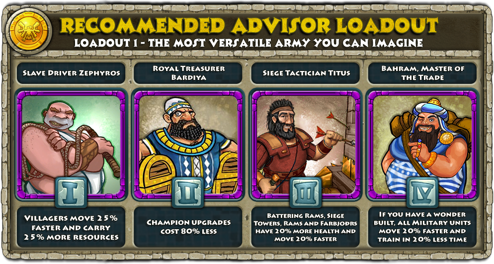 Persia_Recommended_Loadout_1.png
