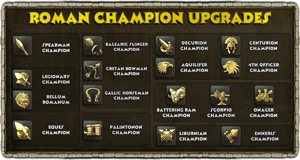 Roman_Champion_Upgrades.png